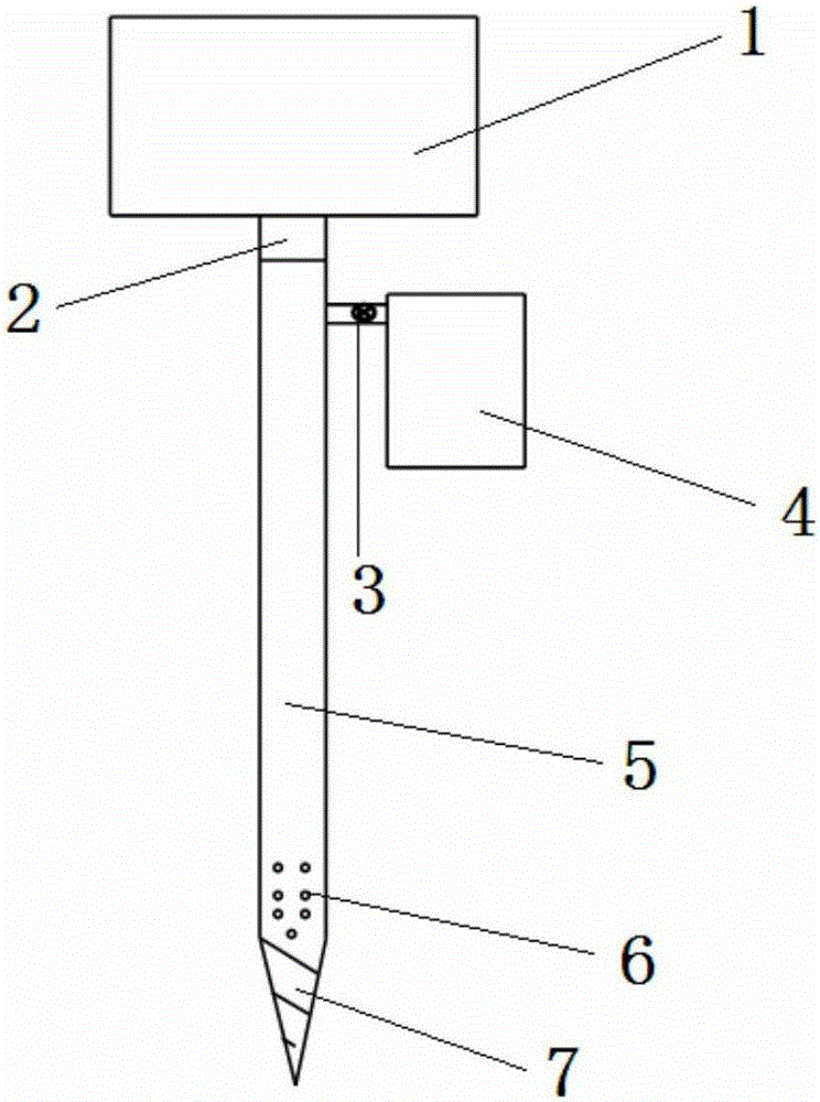 Orchard deep soil oxygen therapy soil loosening fertilizer applicator and application method thereof