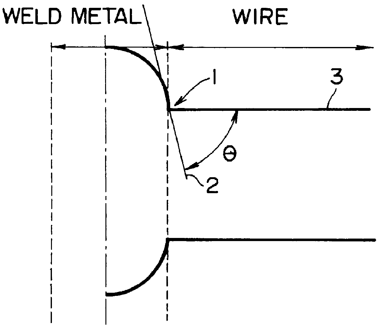 Welding wire