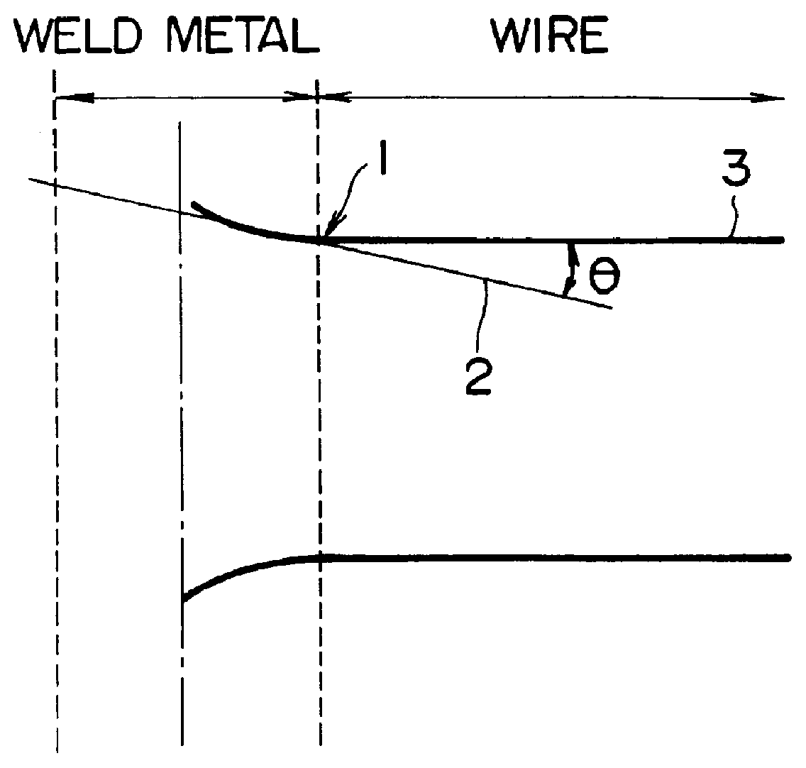 Welding wire