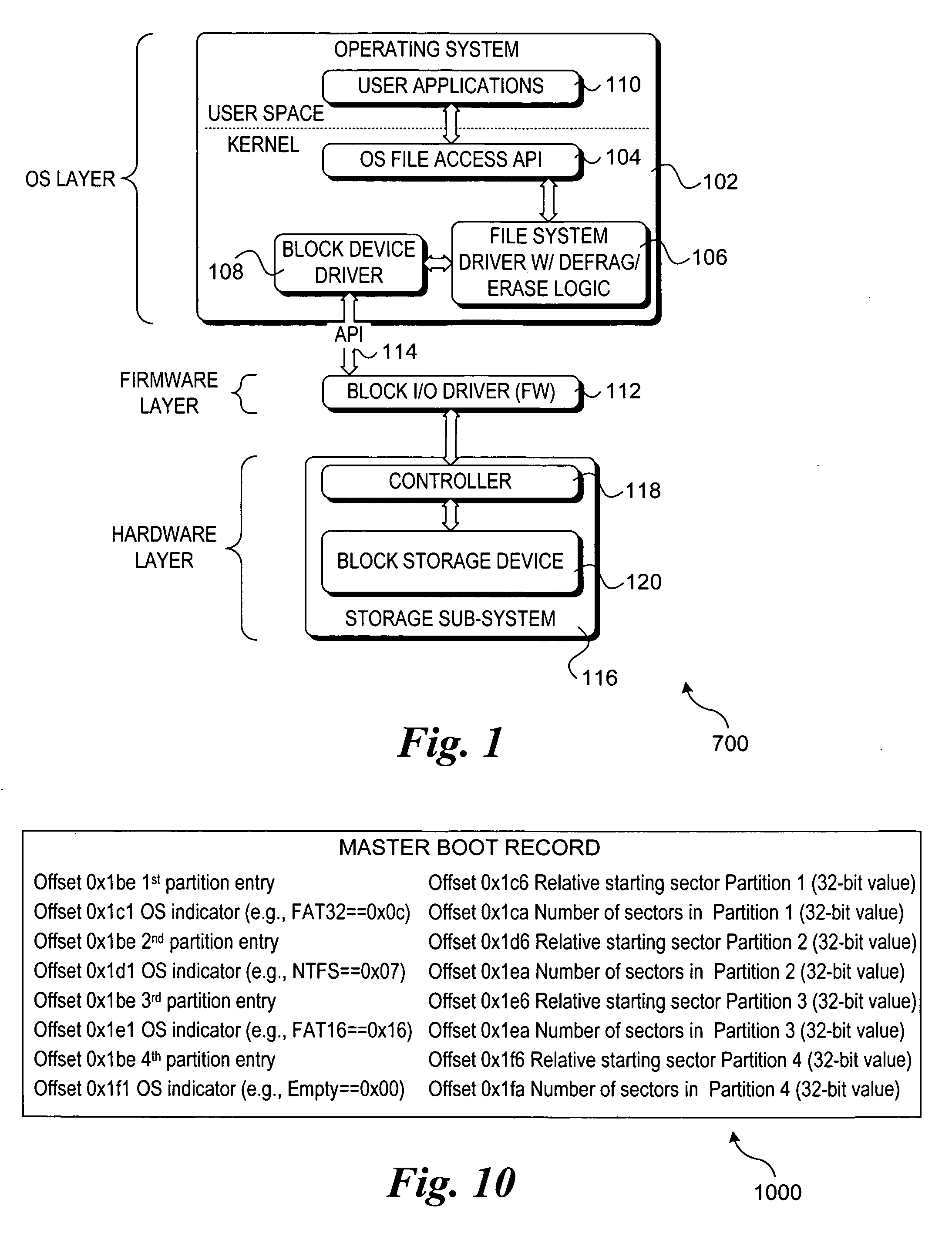 Method and apparatus for ongoing block storage device management