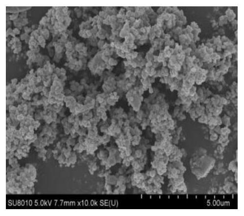 Antibacterial photo-degradation composite film as well as preparation method thereof and application thereof