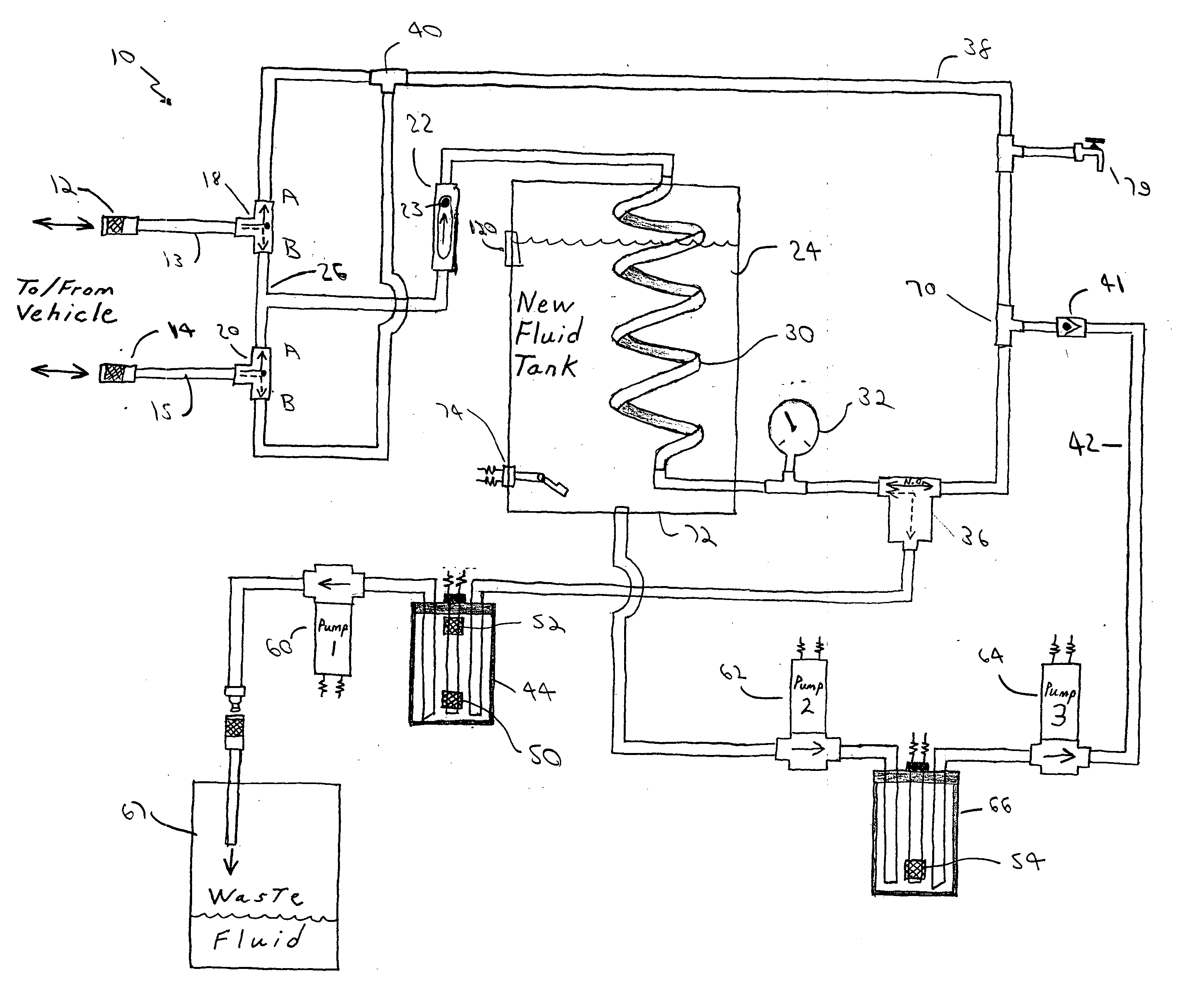 Apparatus and method for exchanging vehicular fluids