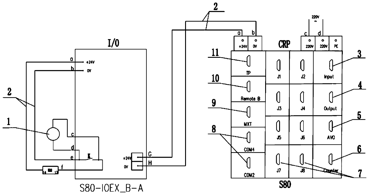 Electrical control system for automatic spraying of six-axis robot and electrostatic spray gun machine