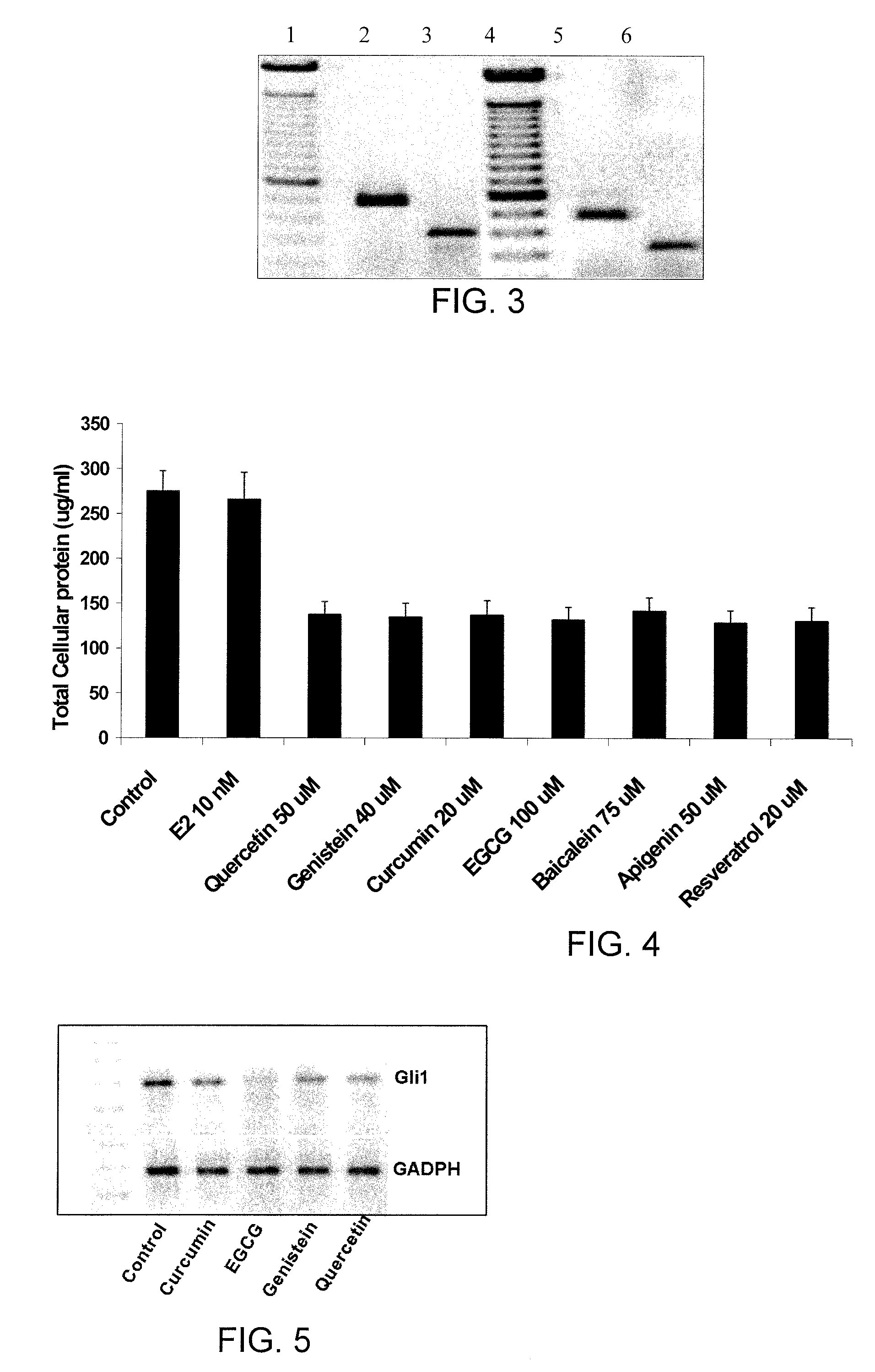 Phytoestrogens As Regulators Of Hedgehog Signaling And Methods Of Their Use In Cancer Treatment