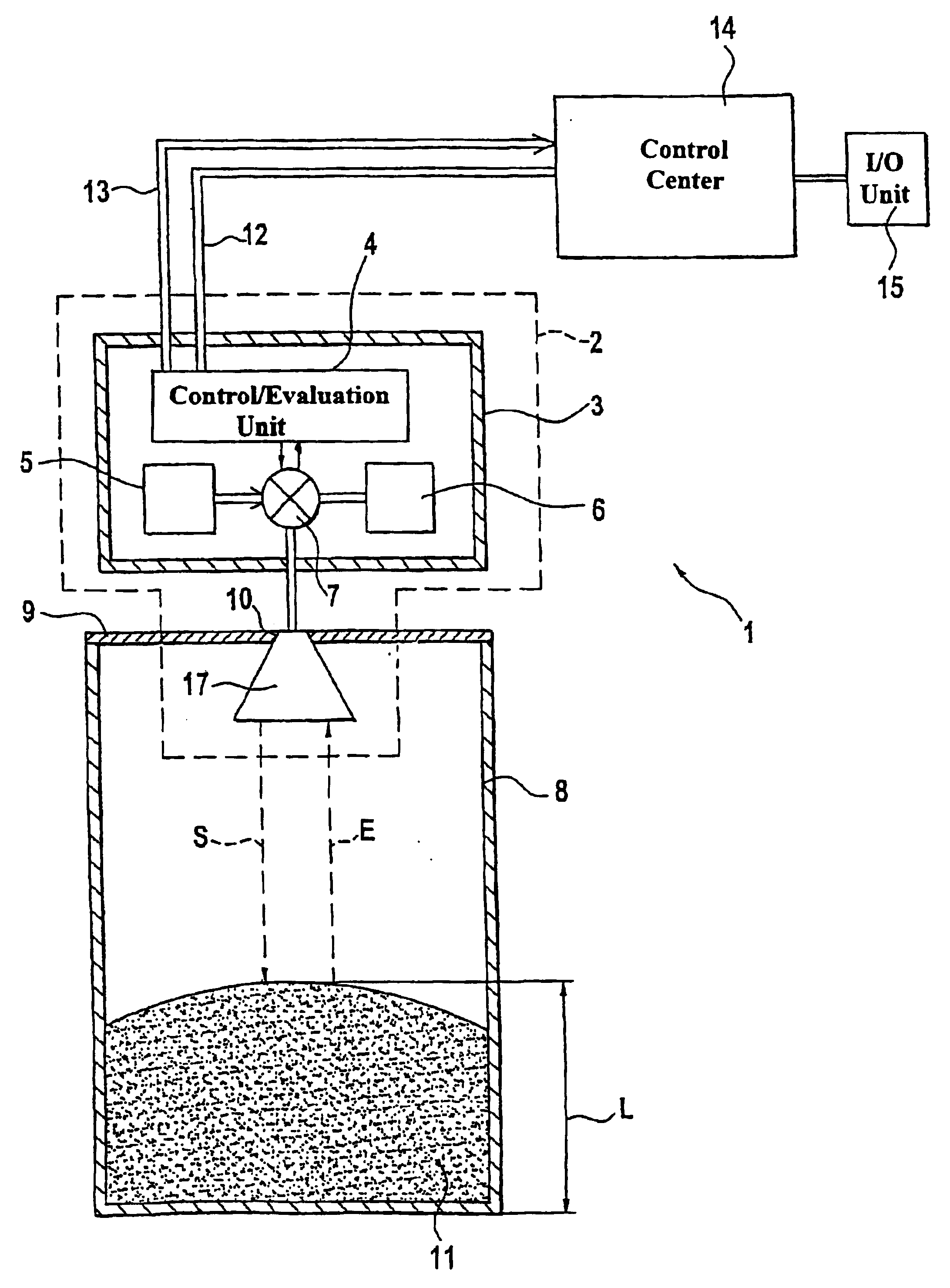Device for the measurement and monitoring of a process parameter