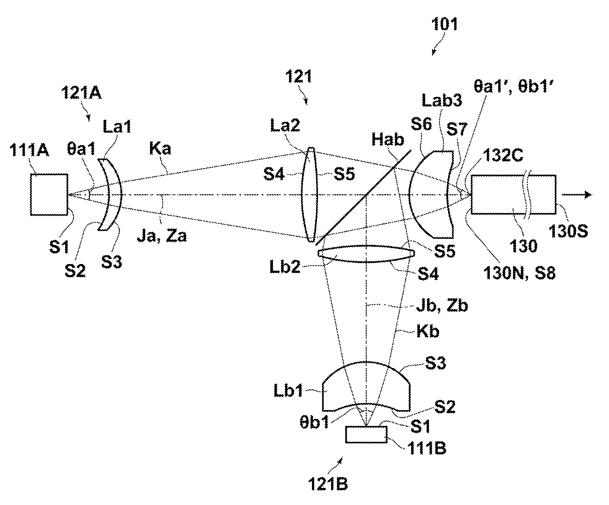 Illuminating optical system and projection display apparatus