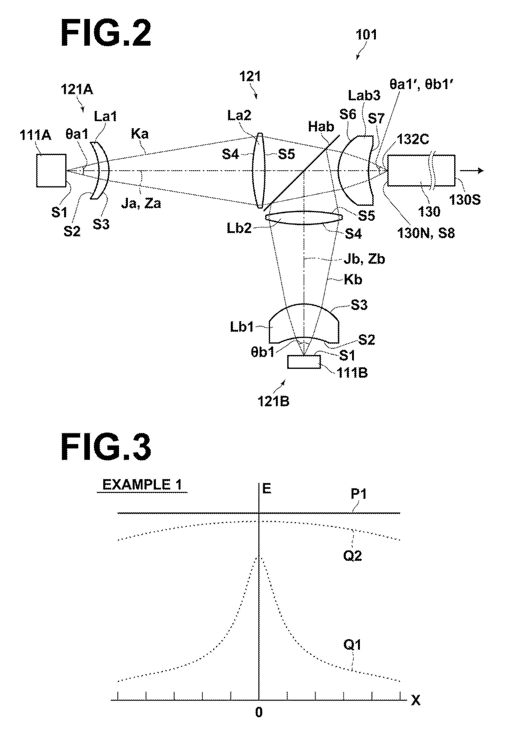 Illuminating optical system and projection display apparatus