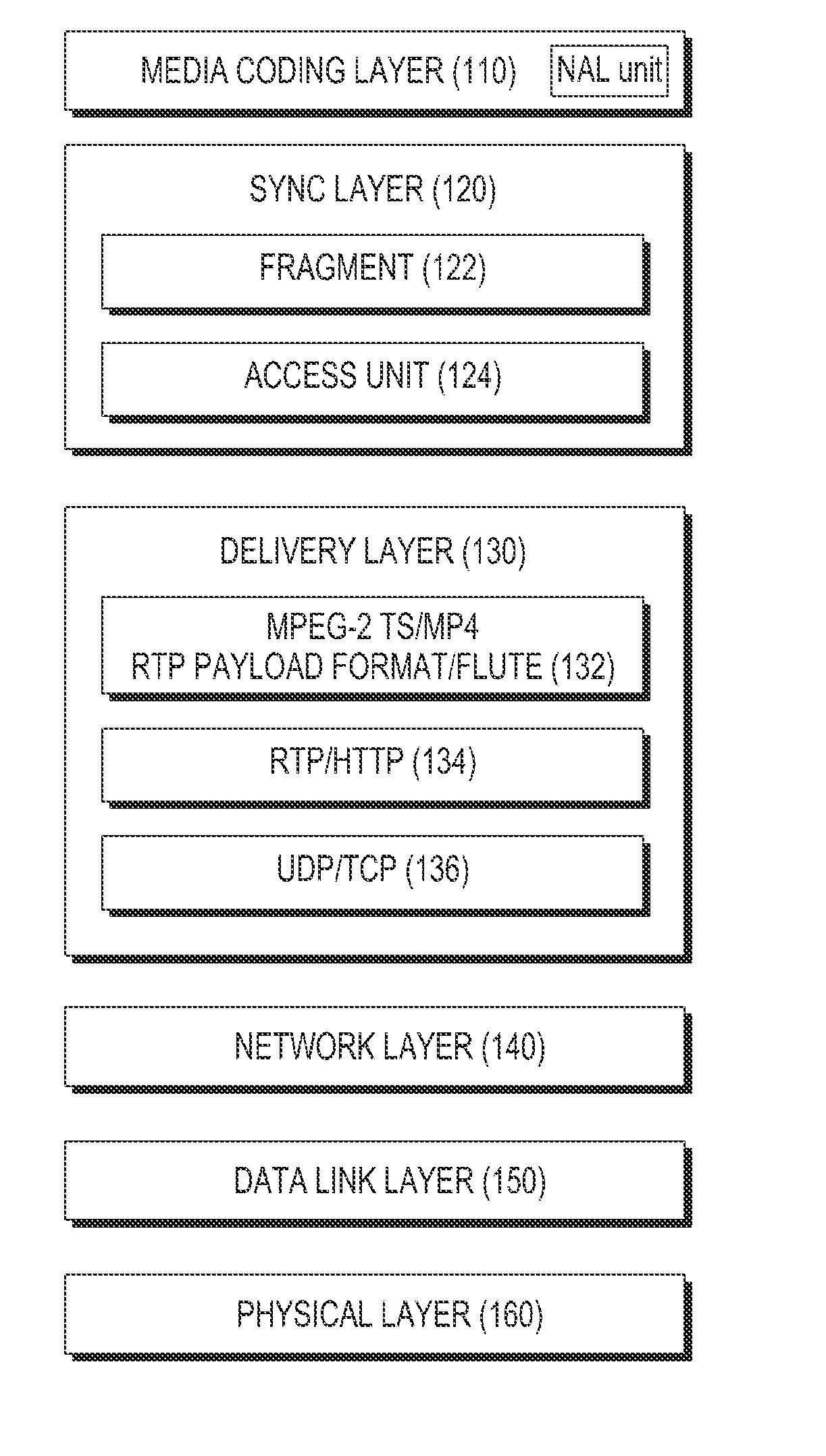 Apparatus and method for configuring control message in broadcasting system