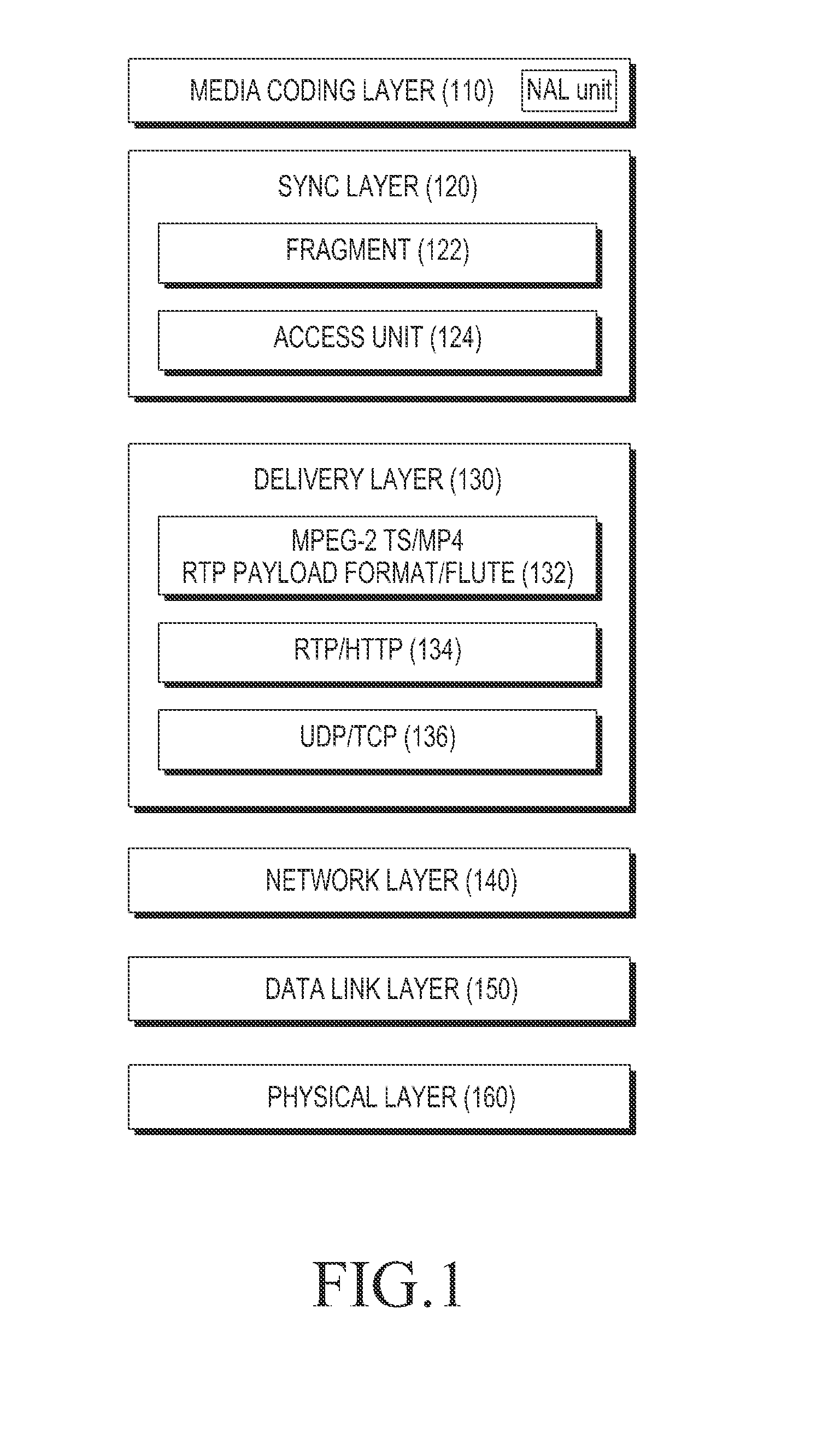 Apparatus and method for configuring control message in broadcasting system