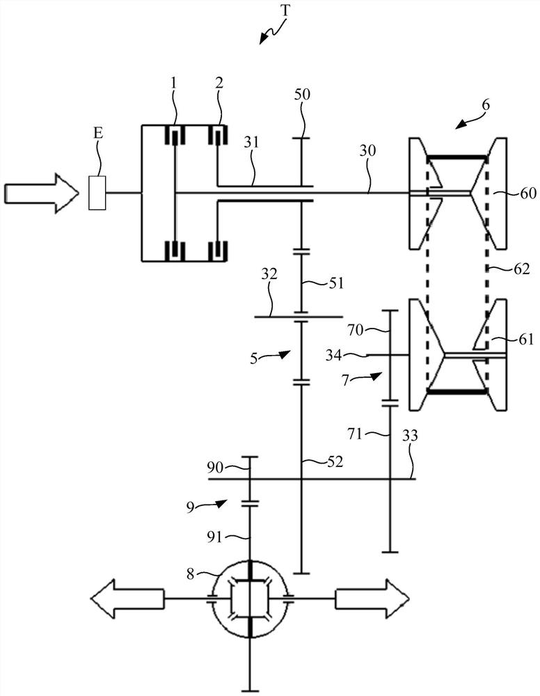 Vehicle and its continuously variable transmission system