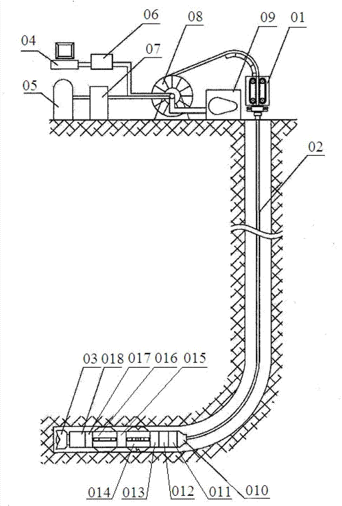 a drilling system