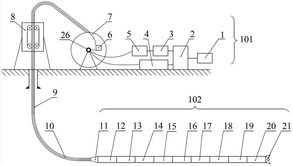 a drilling system