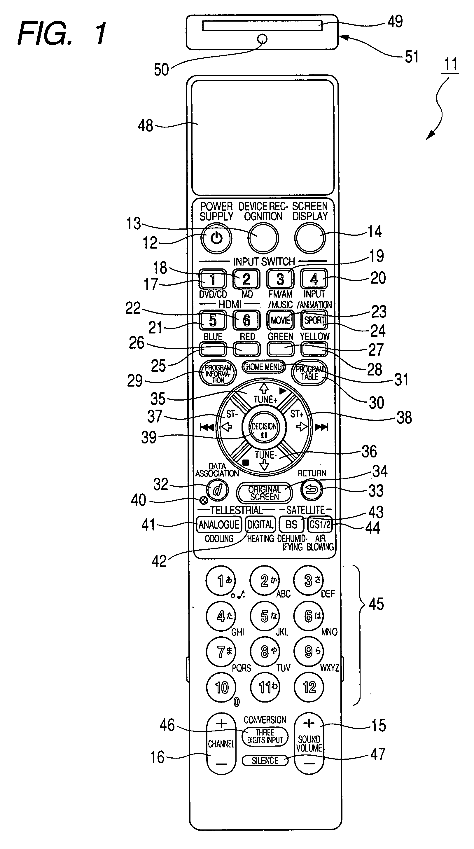 Remote controller