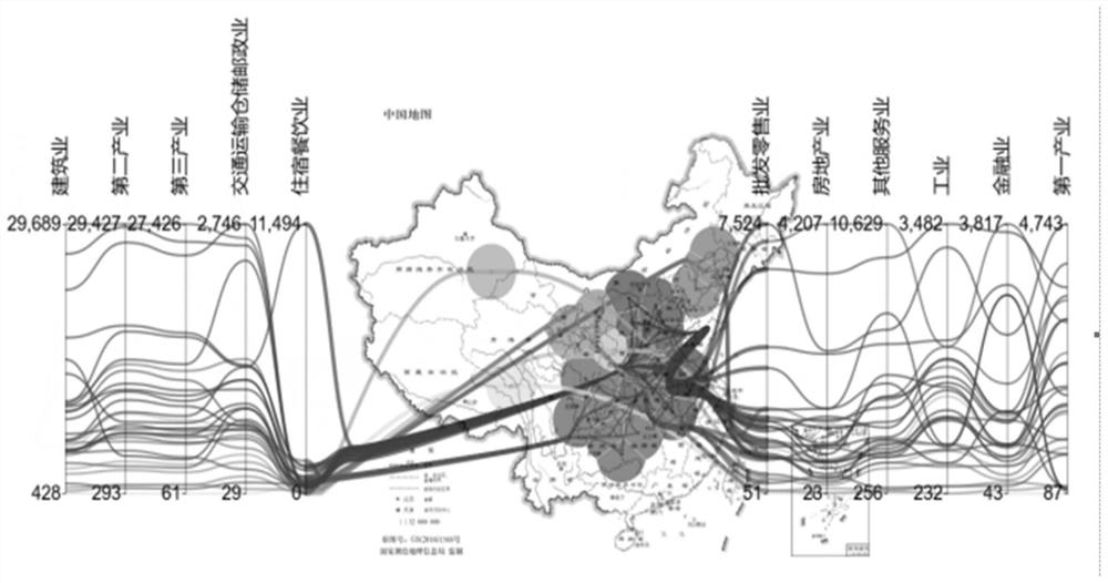 Visual Analysis Method of Geospatial Multidimensional Data Based on Parallel Coordinate Axis Arrangement