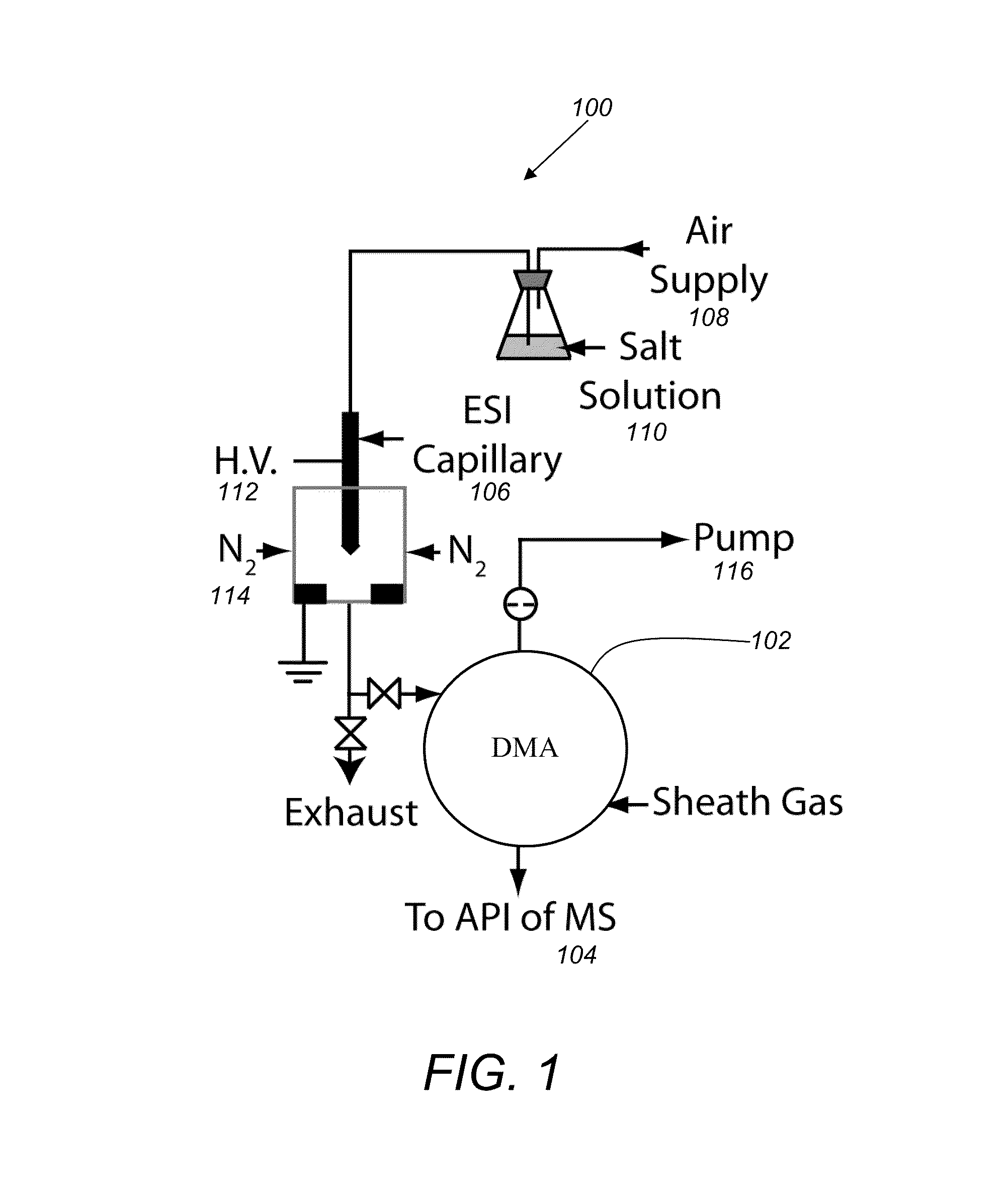 Continuous flow mobility classifier interface with mass spectrometer