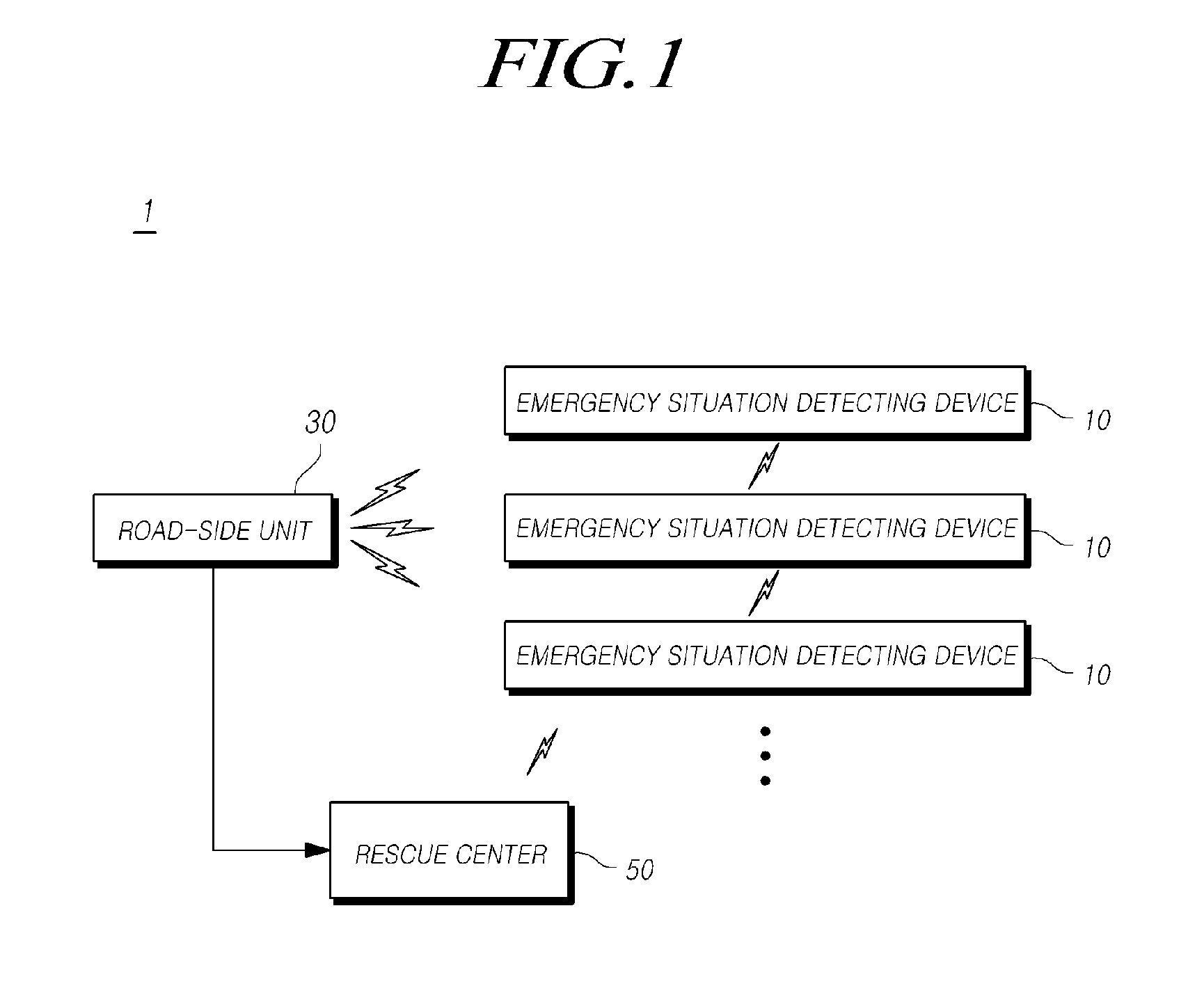 Apparatus and method for detecting emergency situation of vehicle