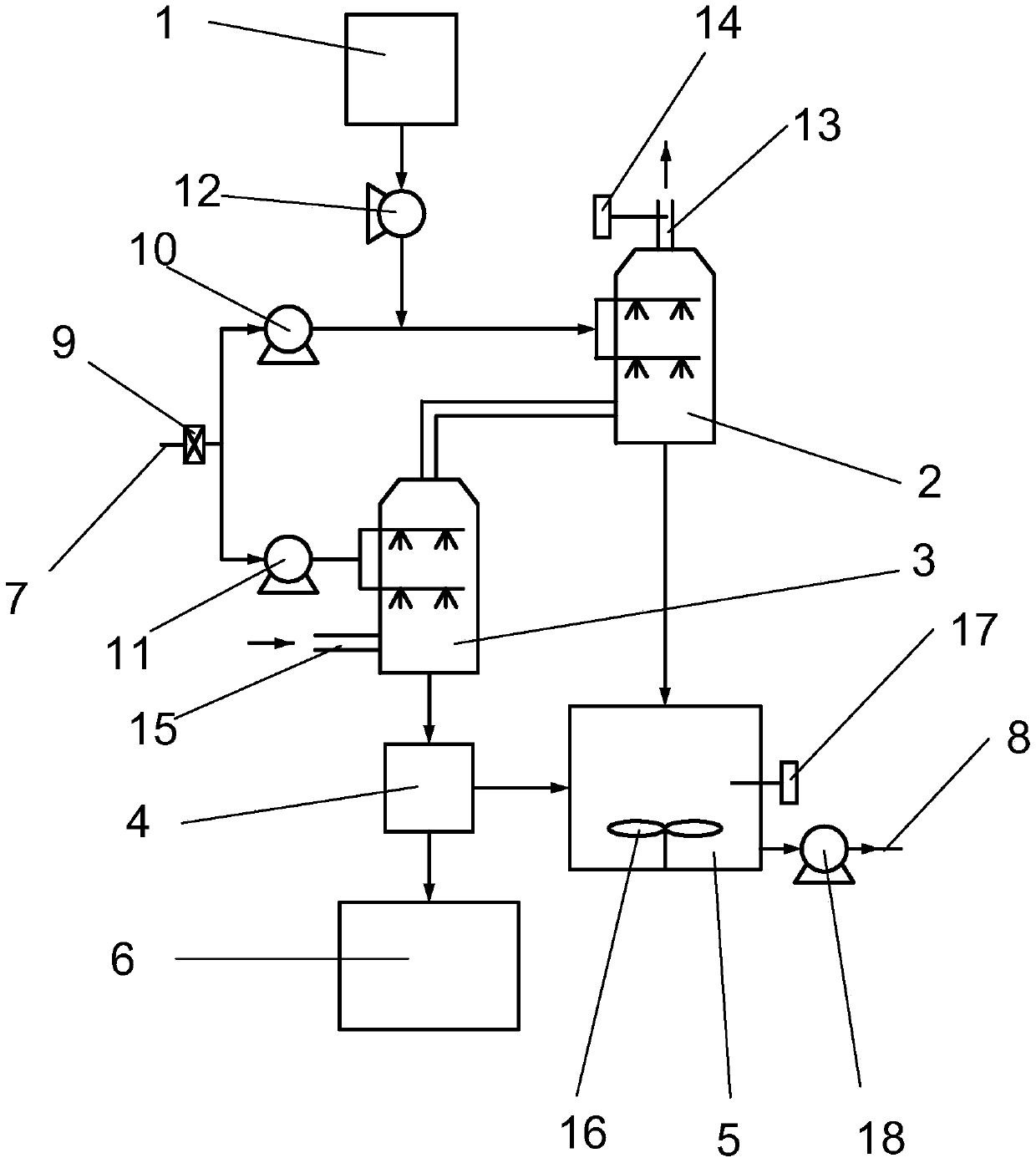 Method and device for removing nitrogen oxide in waste gas of marine diesel engine by use of sodium chlorite seawater solution