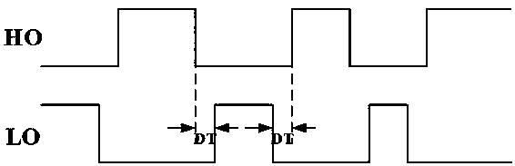 An intelligent power module adaptive dead time generation circuit and application method