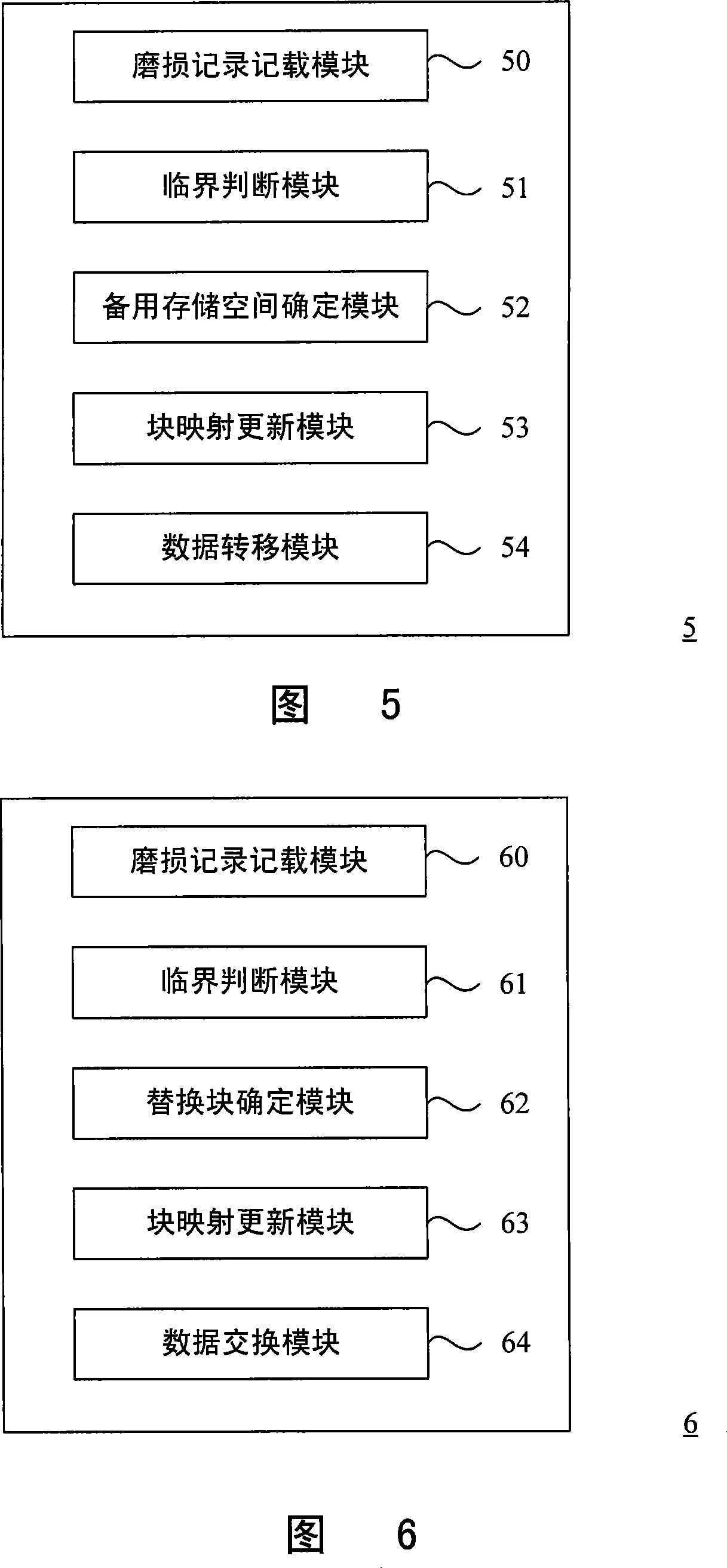 Abrasion wear process method and device of data block