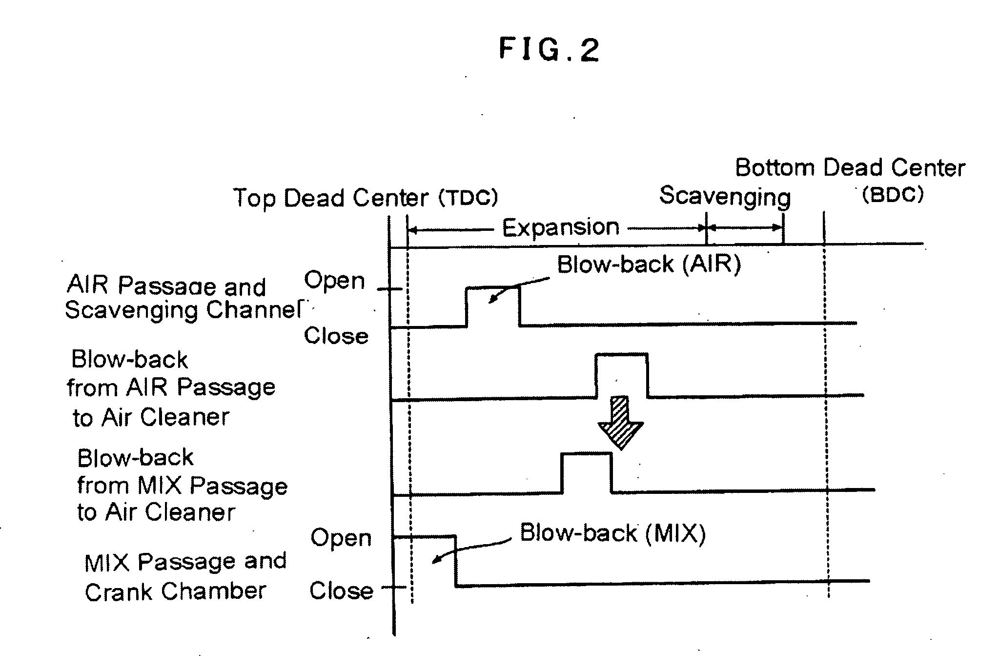Air Cleaner For Stratified-Scavenging Two-Stroke Internal Combustion Engine