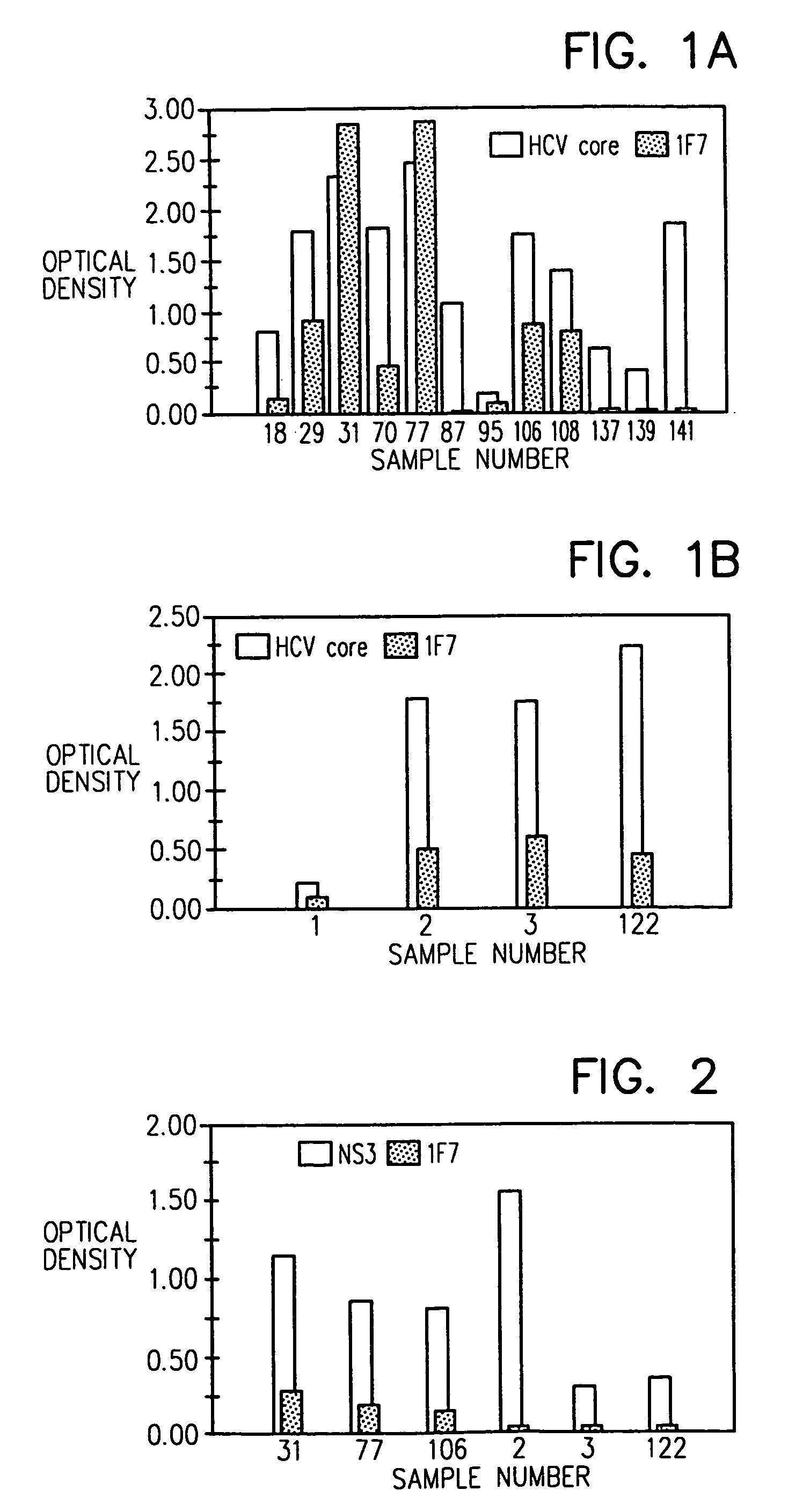 Anti-idiotypic antibody and its use in diagnosis and therapy of Hepatitis C Virus related diseases