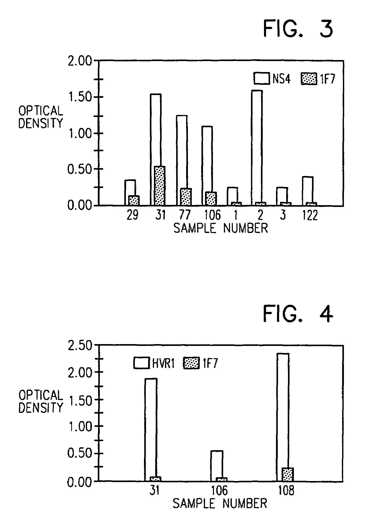 Anti-idiotypic antibody and its use in diagnosis and therapy of Hepatitis C Virus related diseases