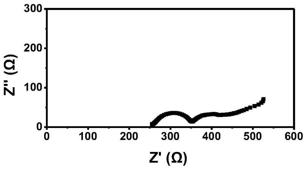 A kind of organic material and its preparation method, organic solid electrolyte and its preparation method and application