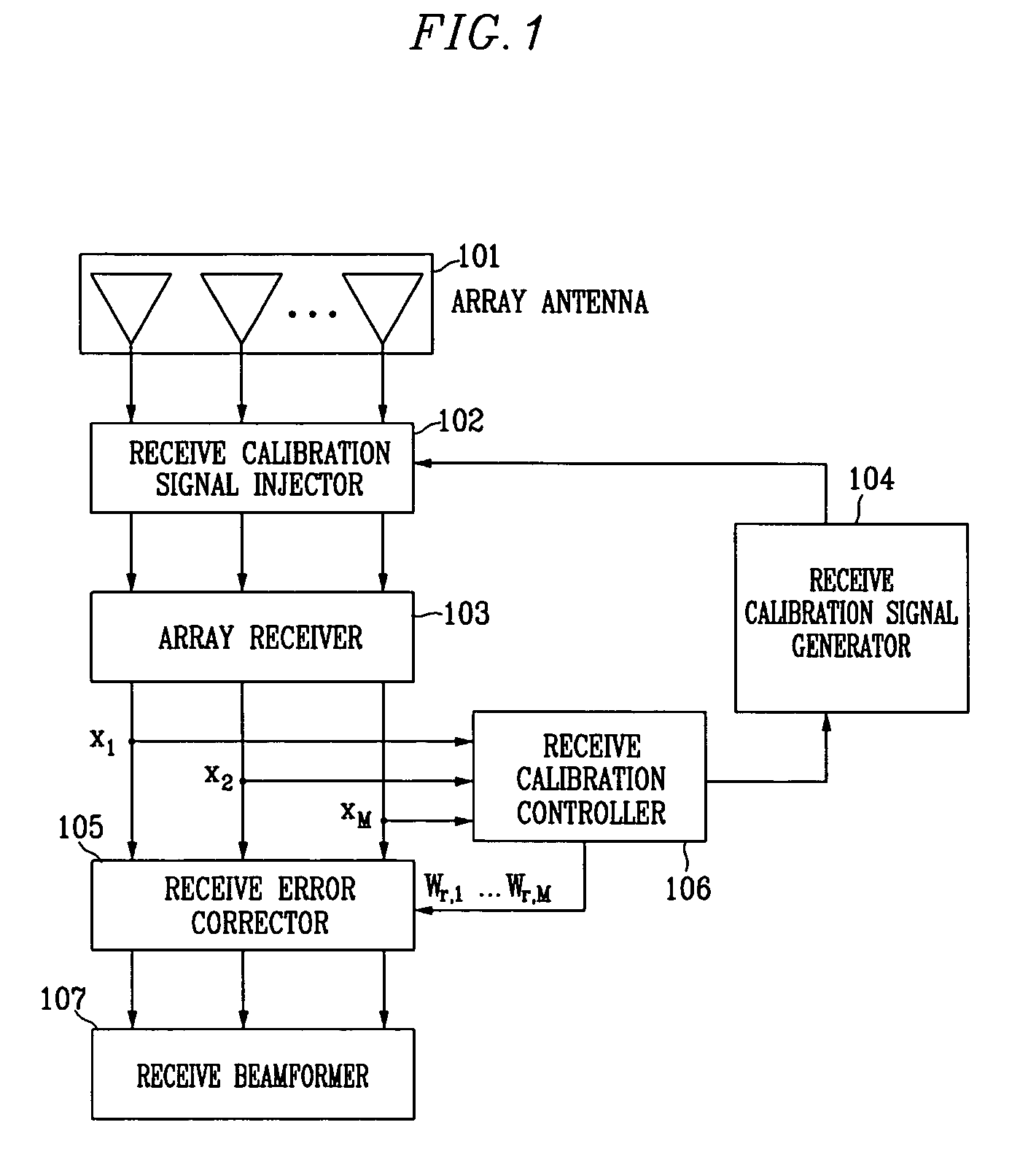 Transmitting and receiving apparatus and method in adaptive array antenna system capable of real-time error calibration