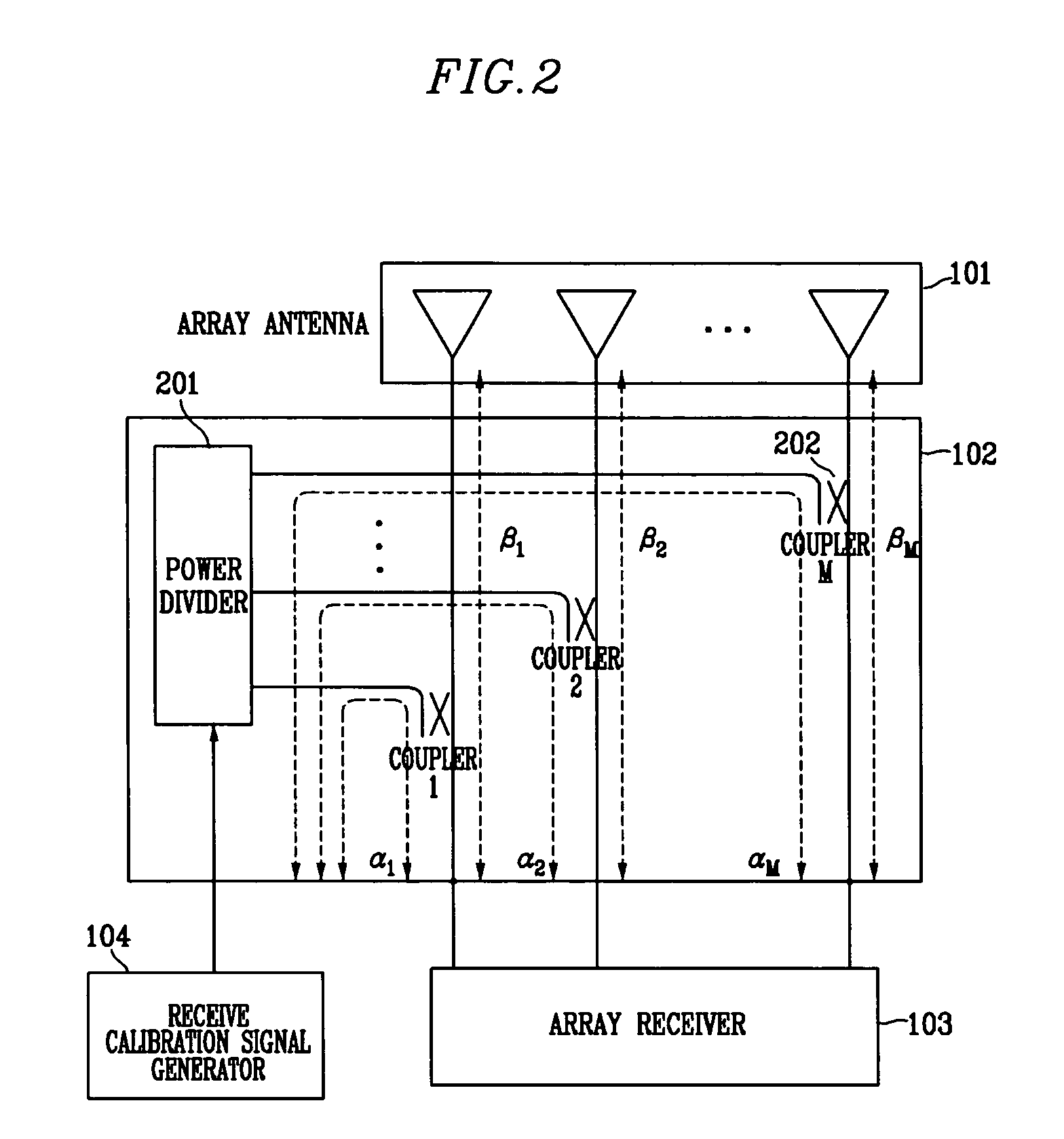 Transmitting and receiving apparatus and method in adaptive array antenna system capable of real-time error calibration