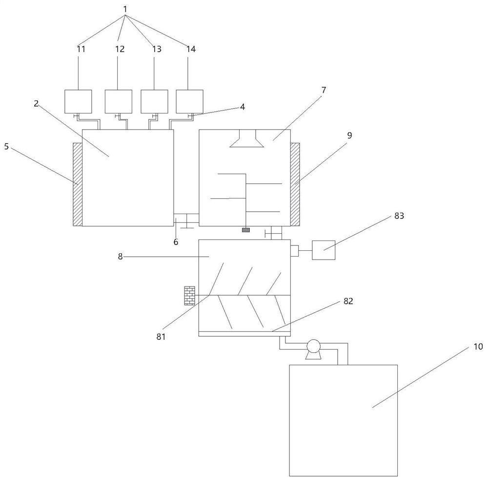 A production process of stannous octoate and its intelligent reaction device