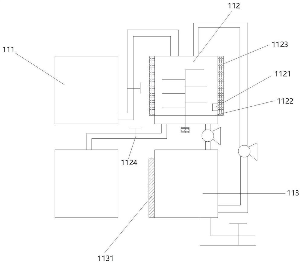 A production process of stannous octoate and its intelligent reaction device