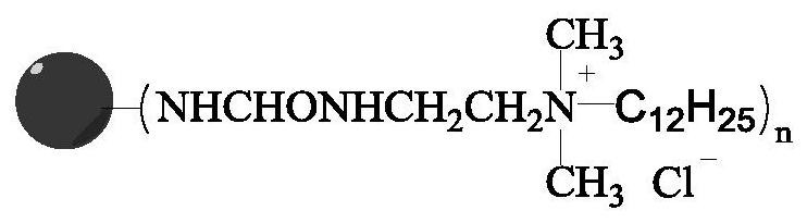 Dendritic Macromolecular Quaternary Ammonium Salt Compound Preparation Method And Application 7595