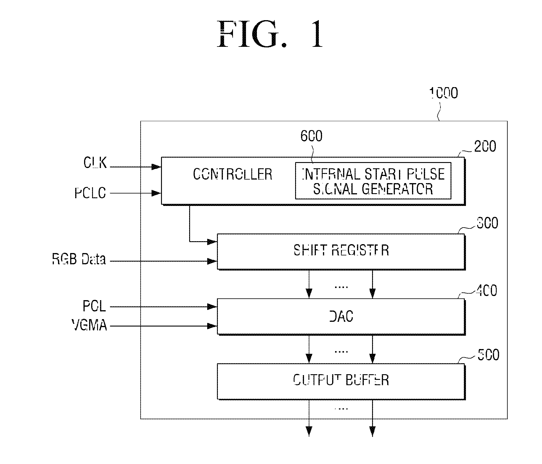 Source driver, controller, and method for driving source driver
