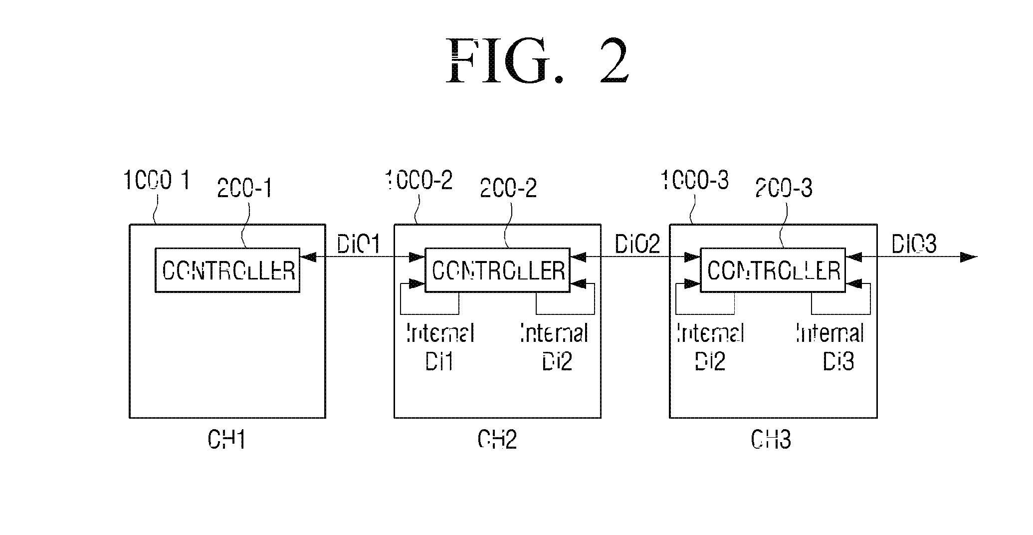 Source driver, controller, and method for driving source driver