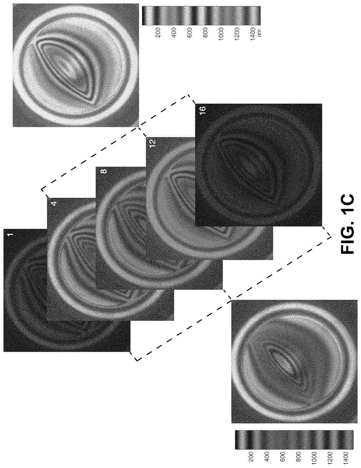 Platform and methods for dynamic thin film measurements using hyperspectral imaging