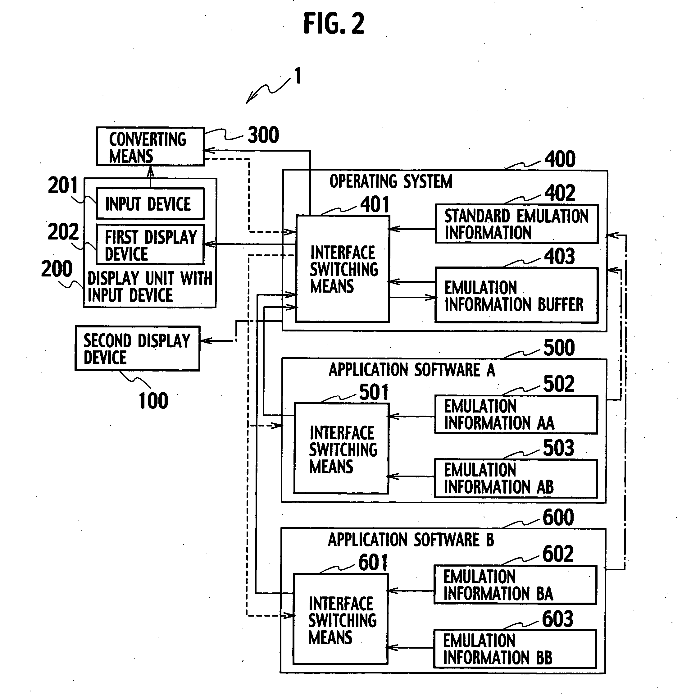 Electronic device, control method, and control program