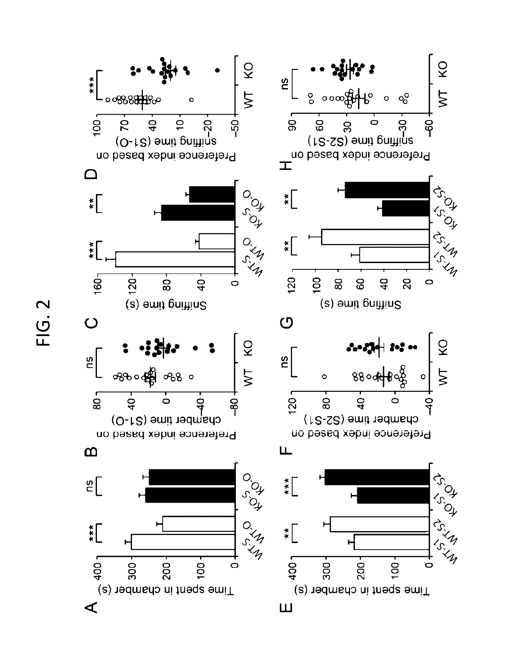 Pharmaceutical composition for prevention and treatment of mental disease with enhanced nmdar function