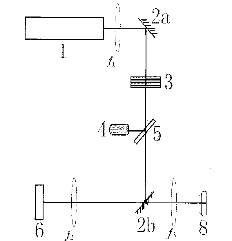 Method and device for detecting optical element laser damage threshold