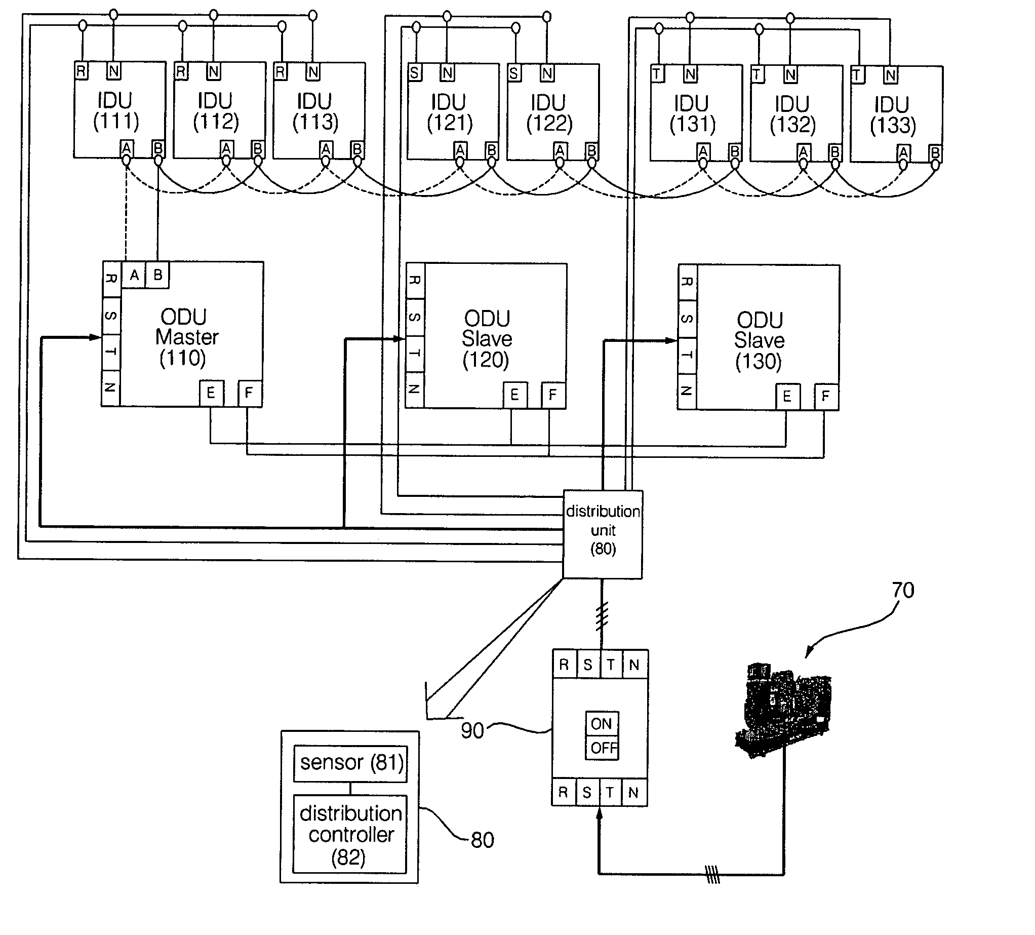 Airconditioning generation system capable of solving unbalanced phase and method for the same