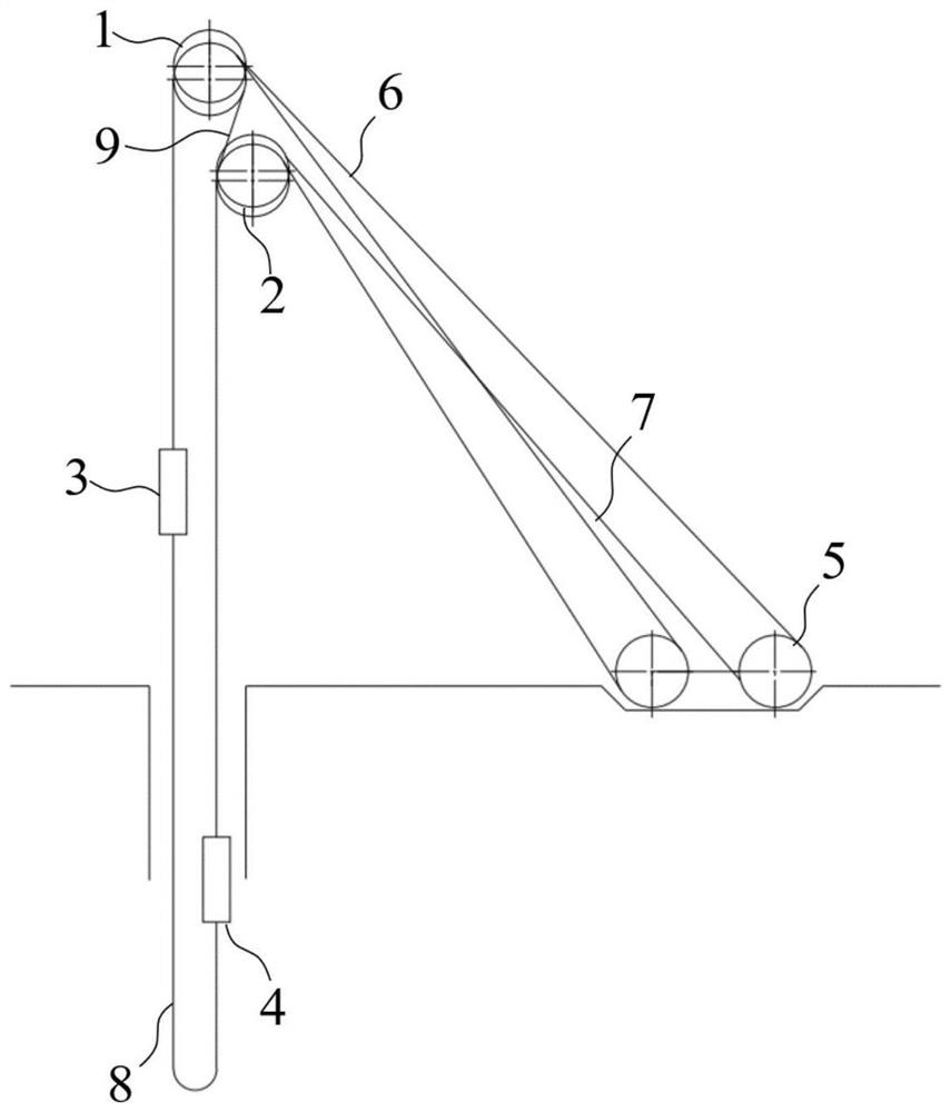 Multi-rope lifting system for ultra-deep vertical shaft and guiding method of multi-rope lifting system