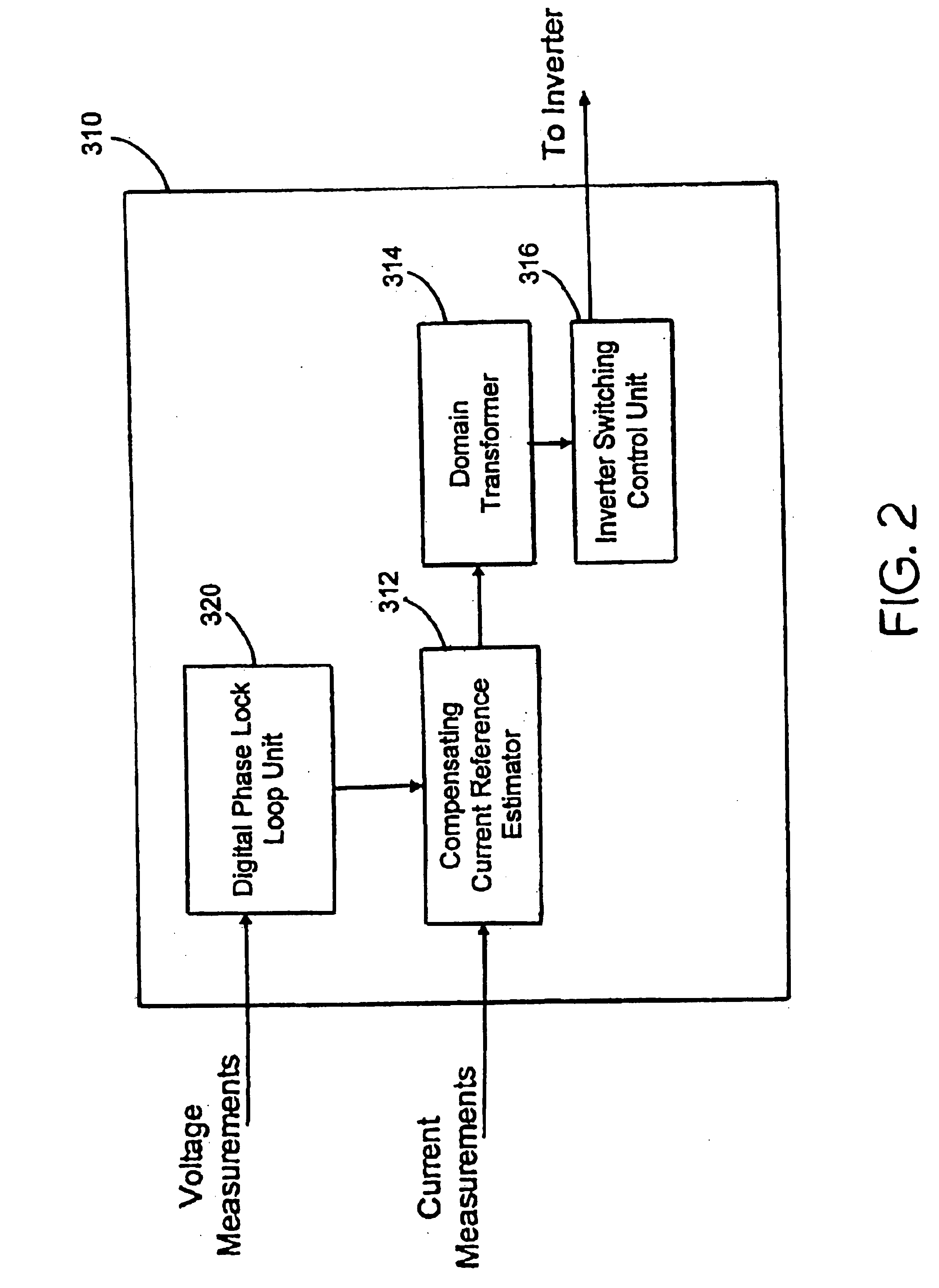 Active filter for multi-phase AC power system