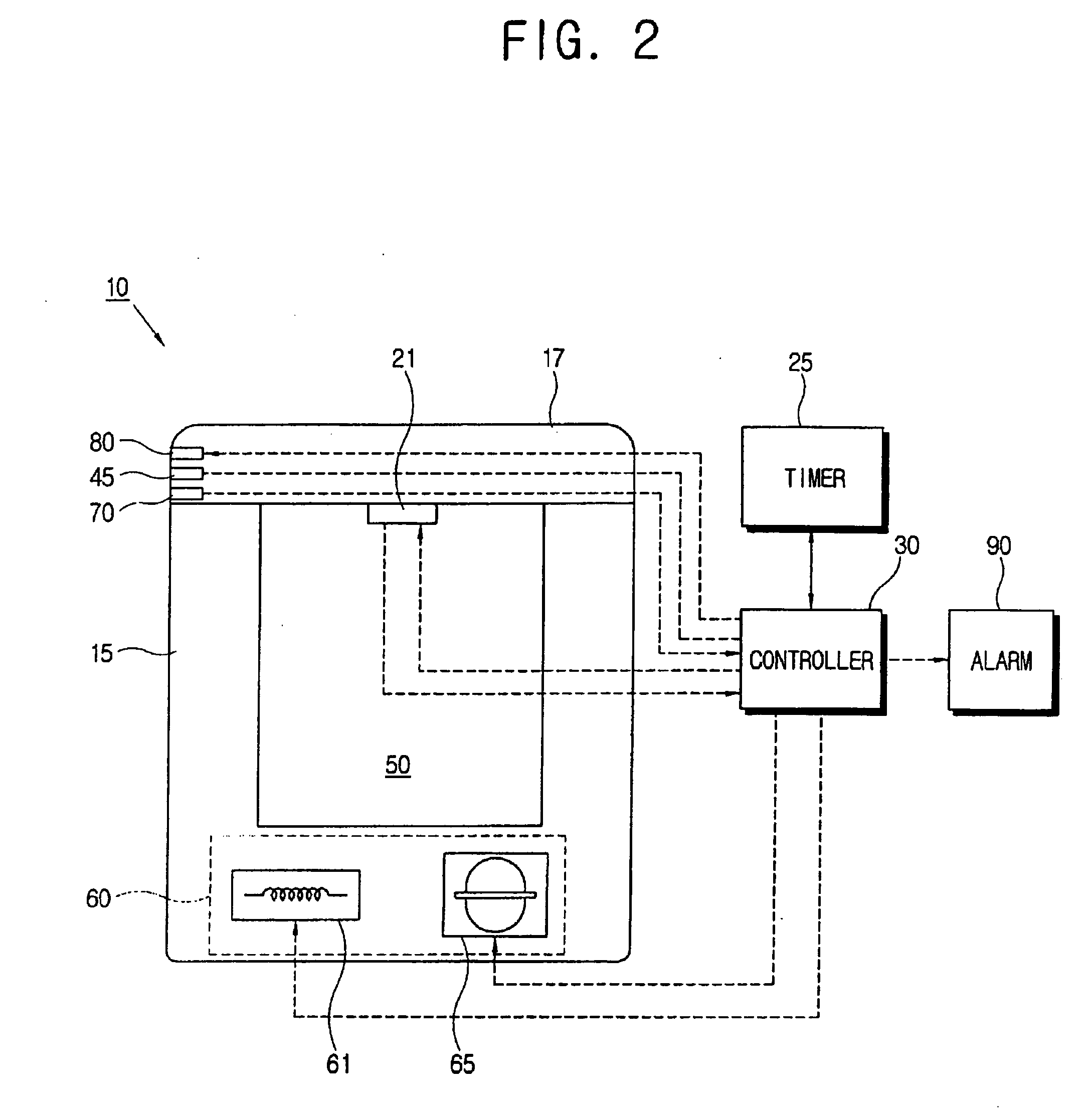 Fermentation apparatus for customizing fermentation level and method thereof