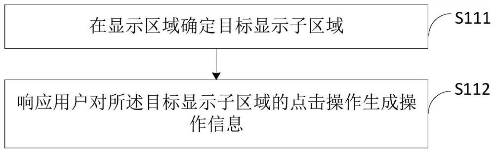 Application running control method and device, electronic equipment and storage medium