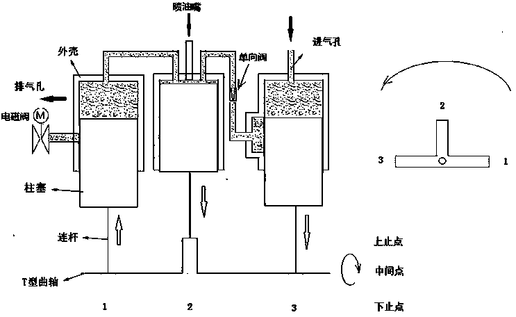 Valveless engine