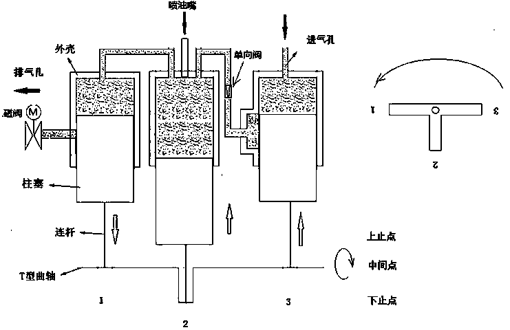 Valveless engine