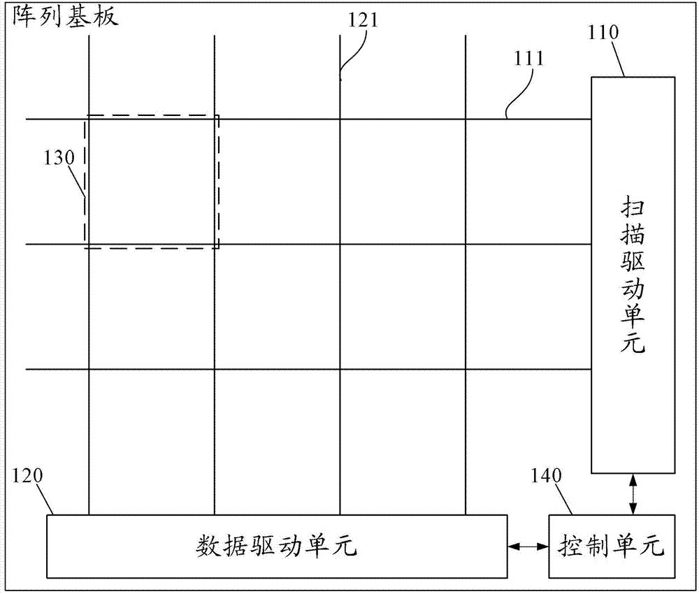 Array substrate and driving method thereof, and display device