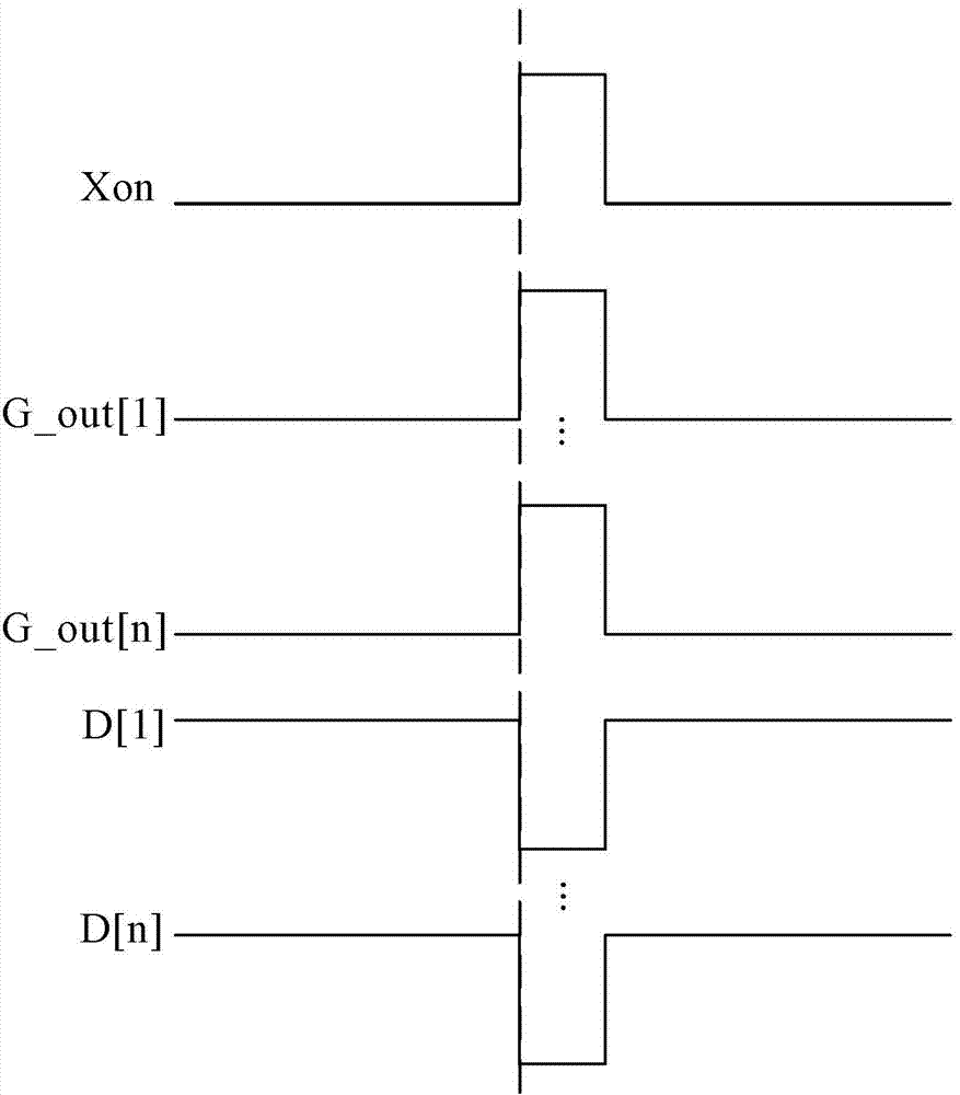 Array substrate and driving method thereof, and display device