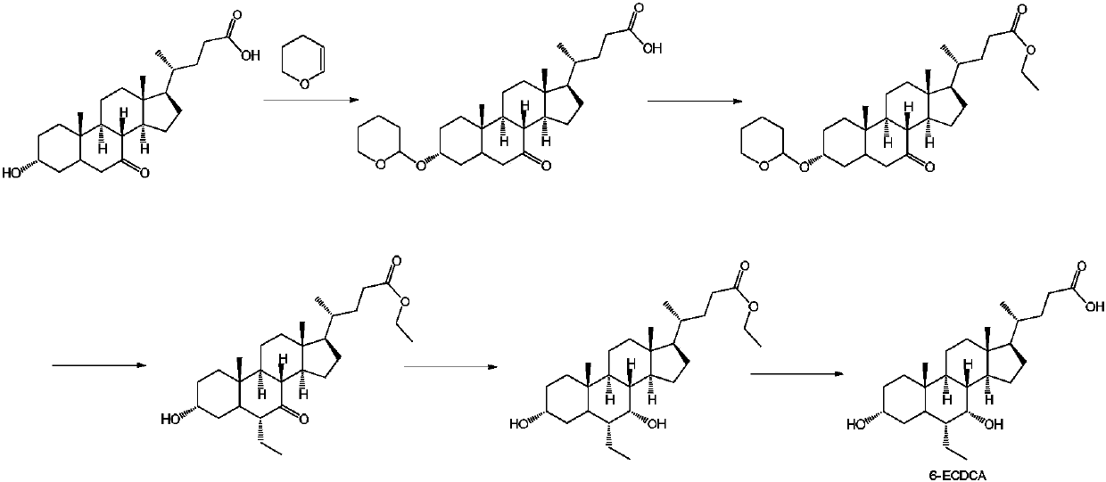 A kind of preparation method of high-purity obeticholic acid