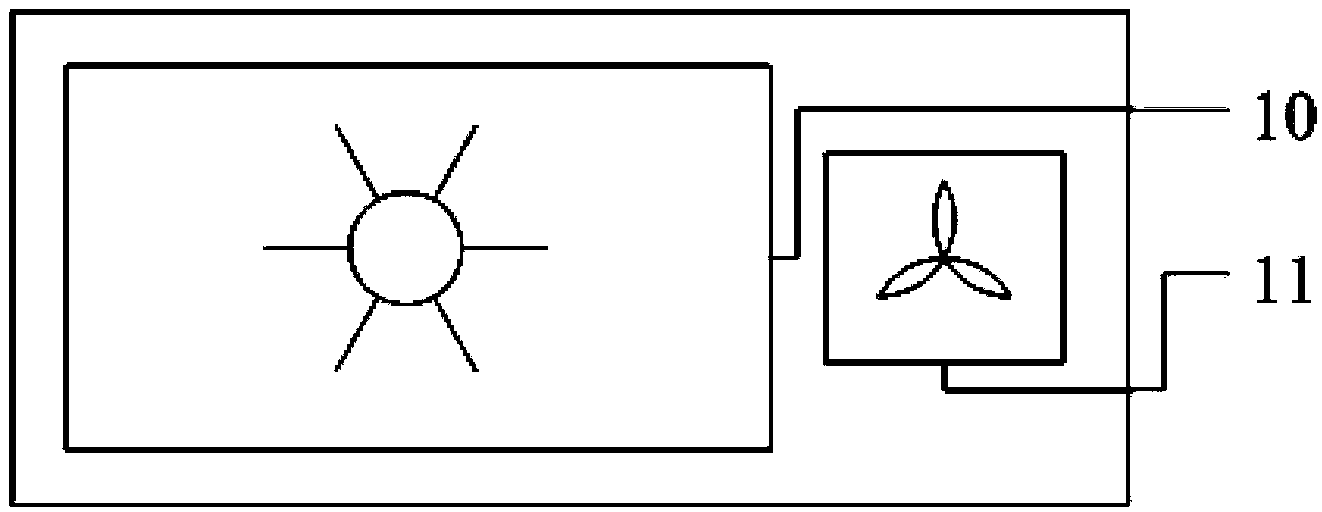 Photochemical deposition device for solar cells