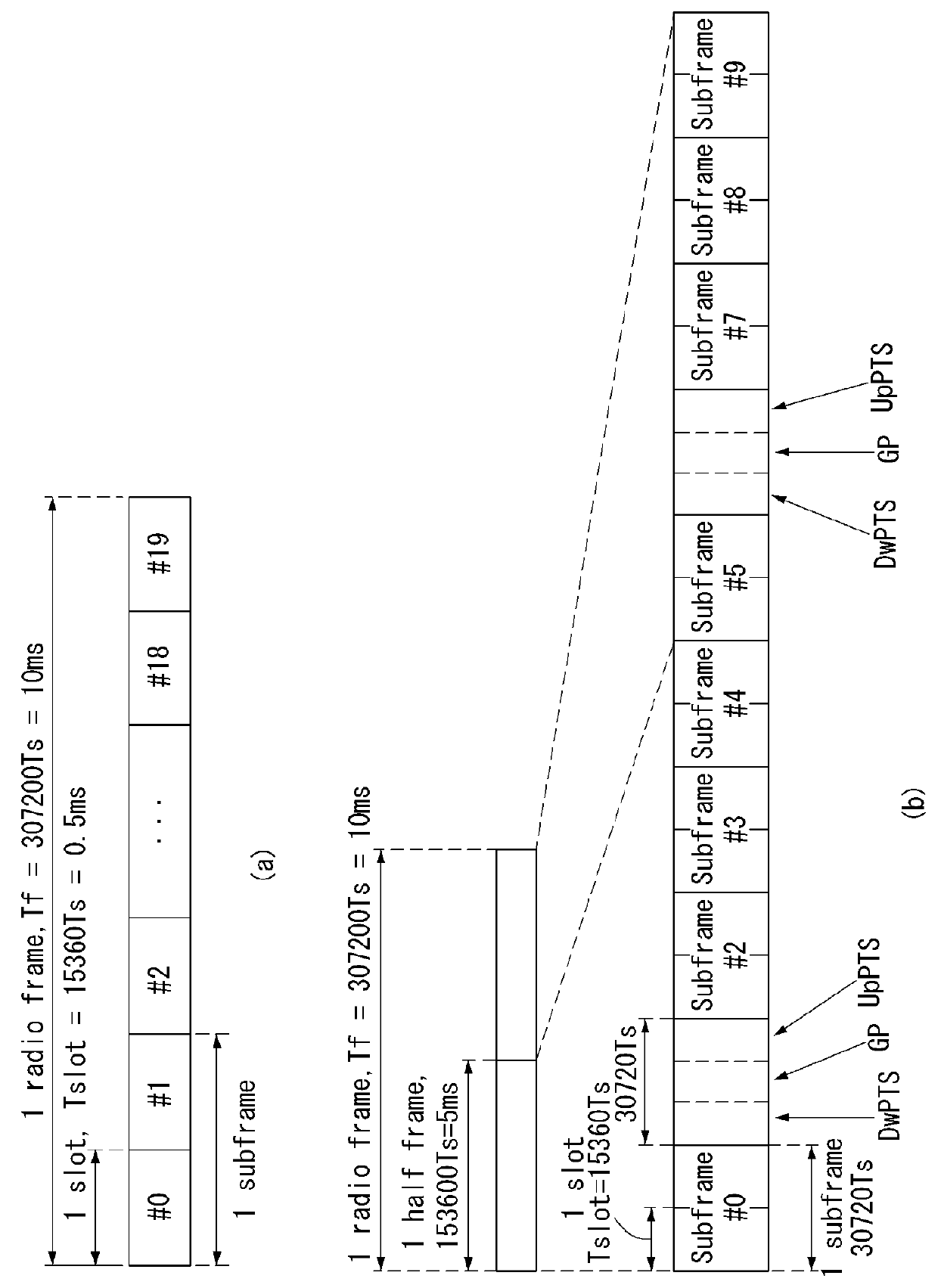 Uplink data transmission method in wireless communication system and device therefor